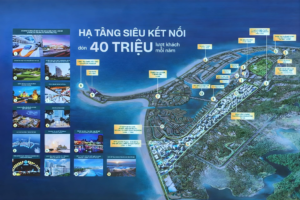 Tiện ích imperia green paradise cần giờ